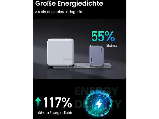 UGREEN Nexode Pro 65W 3-Port GaN Wall Charger Universal, Gray