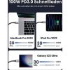 UGREEN USB-C auf USB-C PD 100 Watt, USB Kabel, Gray