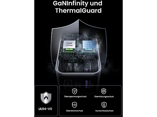 UGREEN Nexode Pro 65W 3-Port GaN Wall Charger Universal, Gray