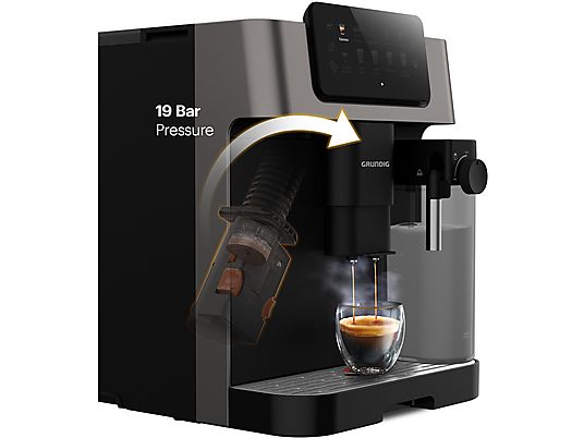 Grundig Kaffeevollautomat KVA 7230