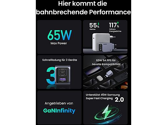 UGREEN Nexode Pro 65W 3-Port GaN Wall Charger Universal, Gray